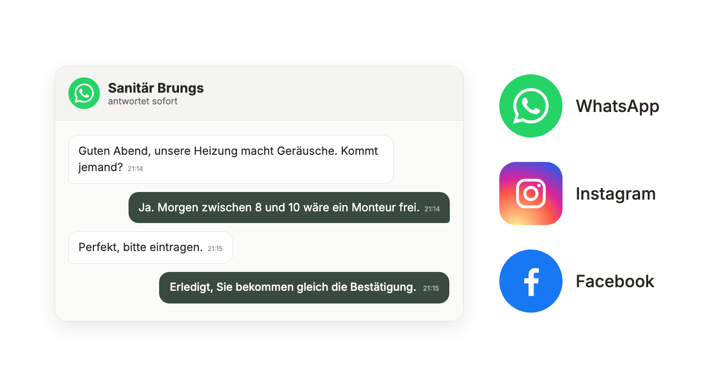 WhatsApp-Verlauf: der Assistent beantwortet abends eine Anfrage und vergibt einen Monteurtermin; daneben WhatsApp, Instagram und Facebook